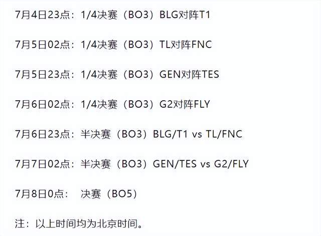 电竞世界杯赛程公布，MSI复活赛再次开打？两场焦点战不容错过