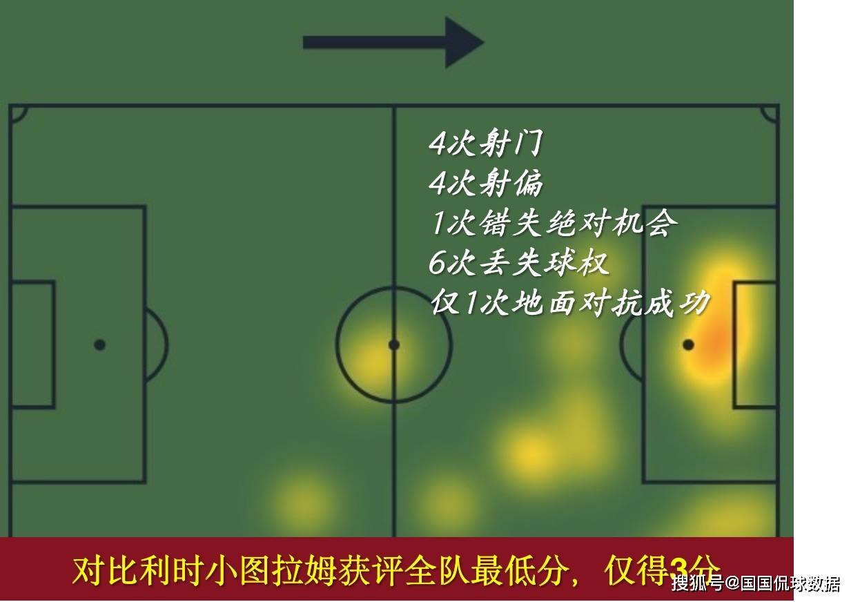 欧洲杯前瞻比分预测：葡萄牙VS法国